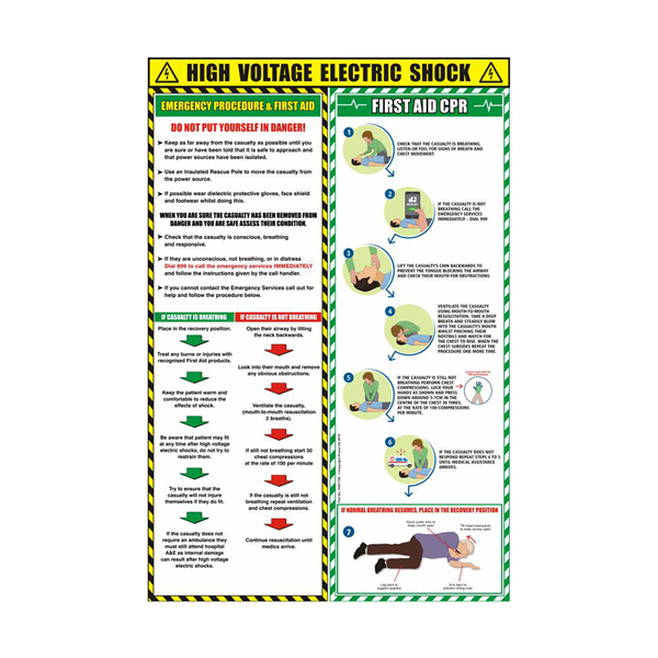 EV Electric Shock & CPR Poster Qty 1